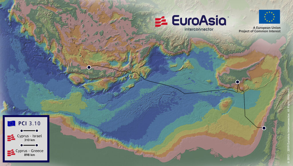 Subsidiary to be setup to attract investors for EuroAsia