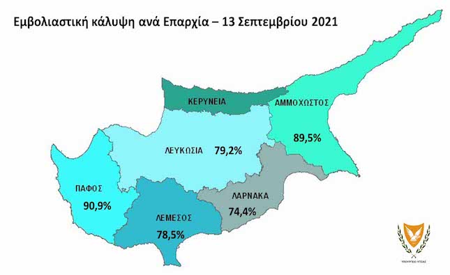 Coronavirus: 80% now has one jab, 76% two injections