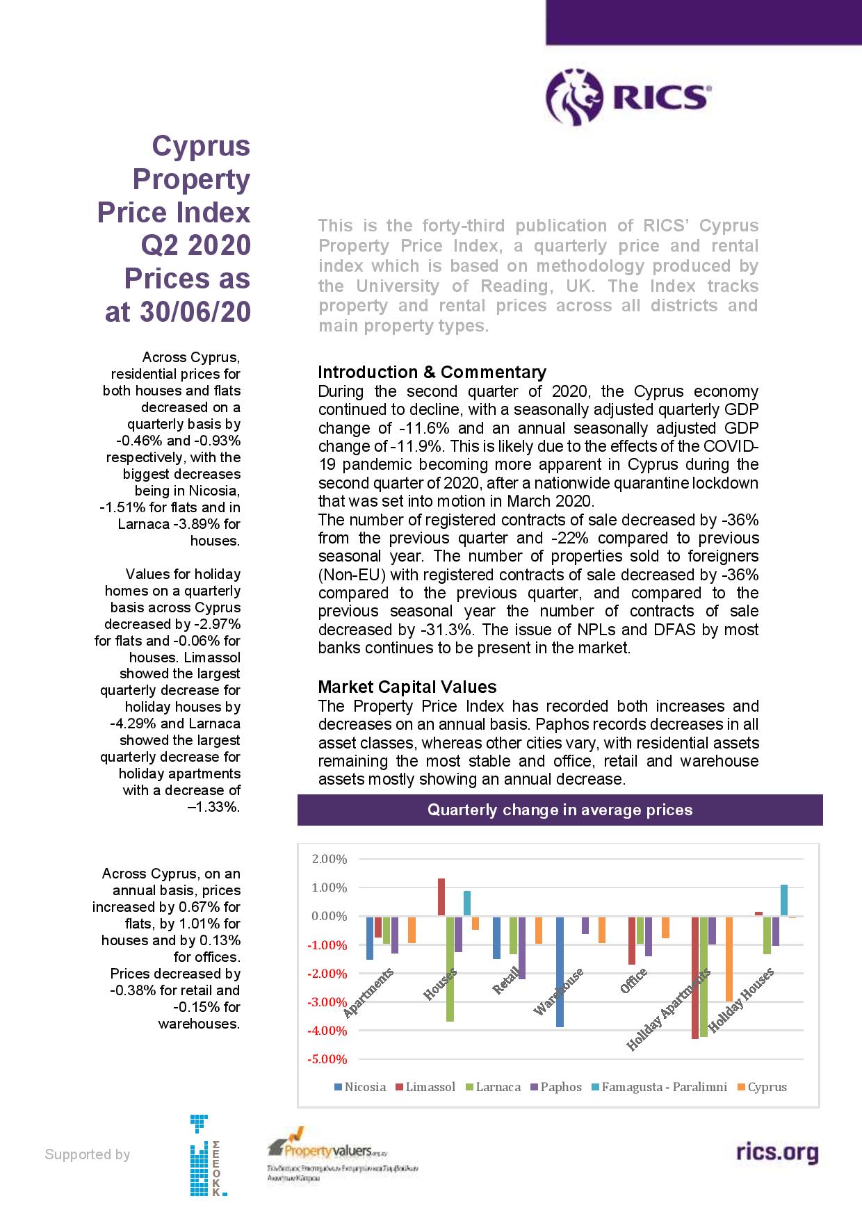 RICS: Cyprus Property Price Index Q2 2020 Prices as at 30/06/20