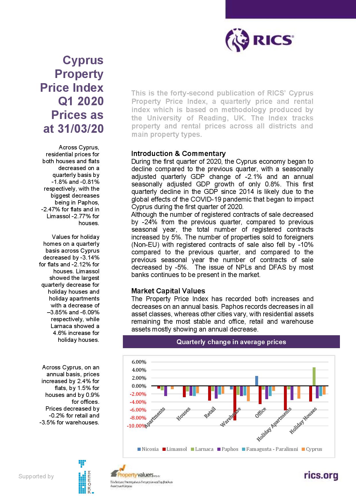 RICS: Cyprus Property Price Index Q1 2020 Prices as at 31/03/20