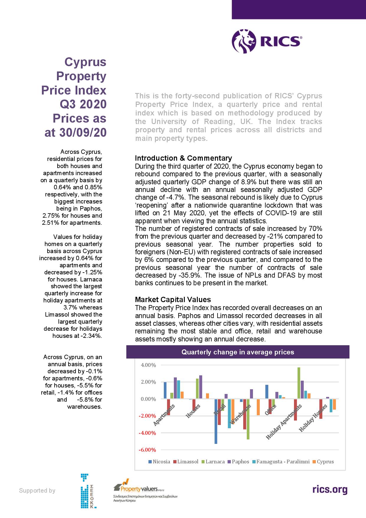 RICS: Cyprus Property Price Index Q3 2020 Prices as at 30/09/20