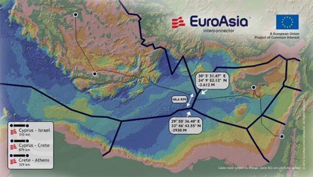 Cyprus, Greece sign memorandum of understanding for interconnector