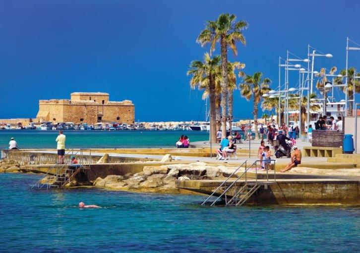 Paphos: 10th best value destination for UK travellers in Post Office barometer